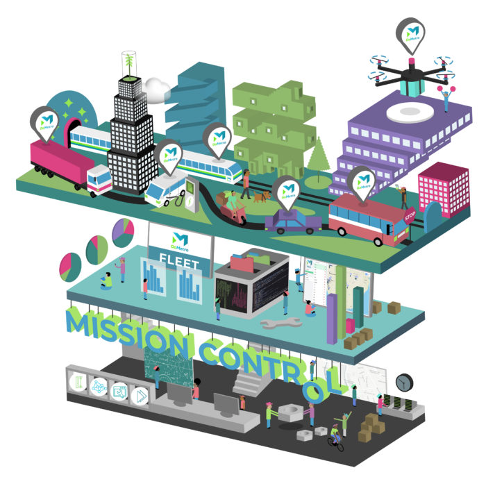 Go Metro Illustration
