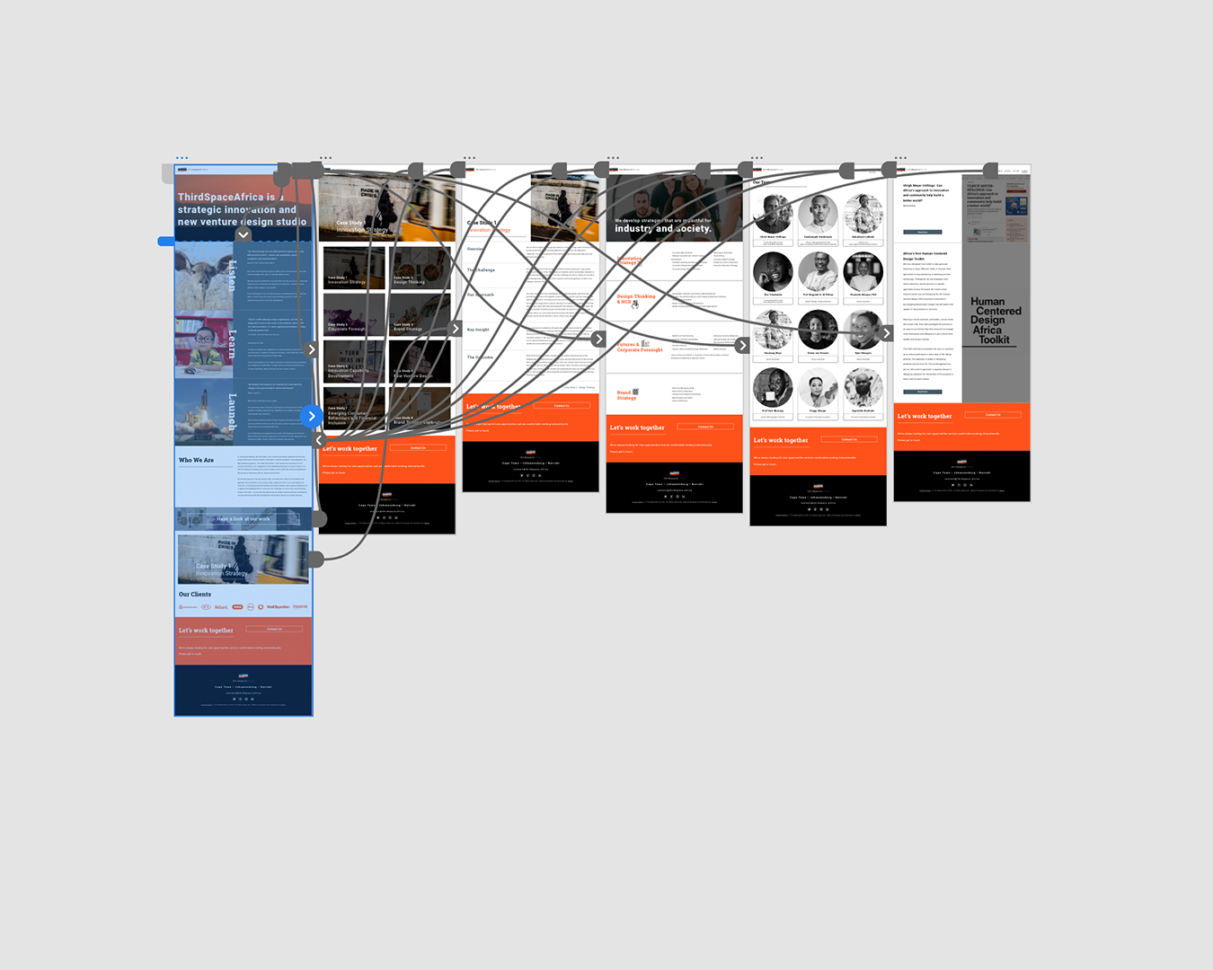 Thirdspace.Africa UI Design in Adobe XD